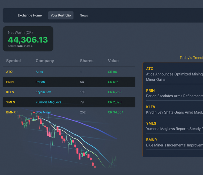 EC Exchange Portfolio